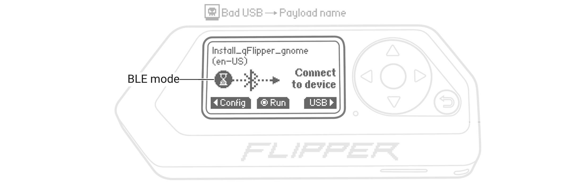 Bad USB - BLE režim