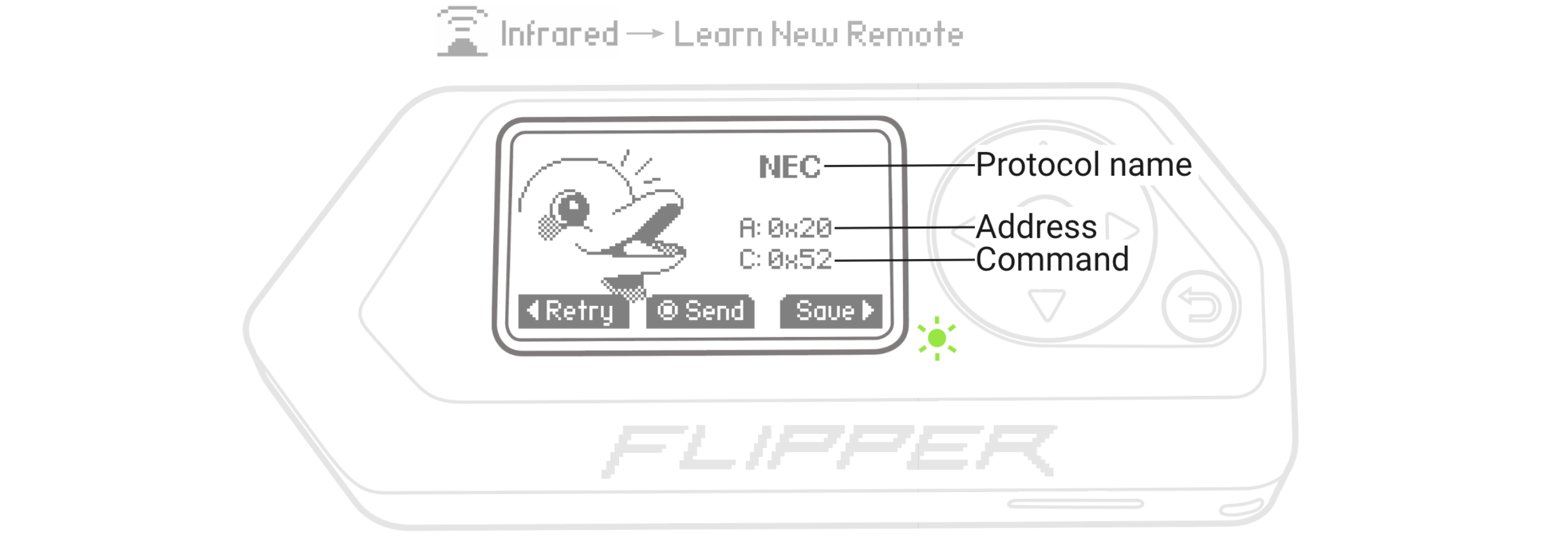 Zachycení IR signálu