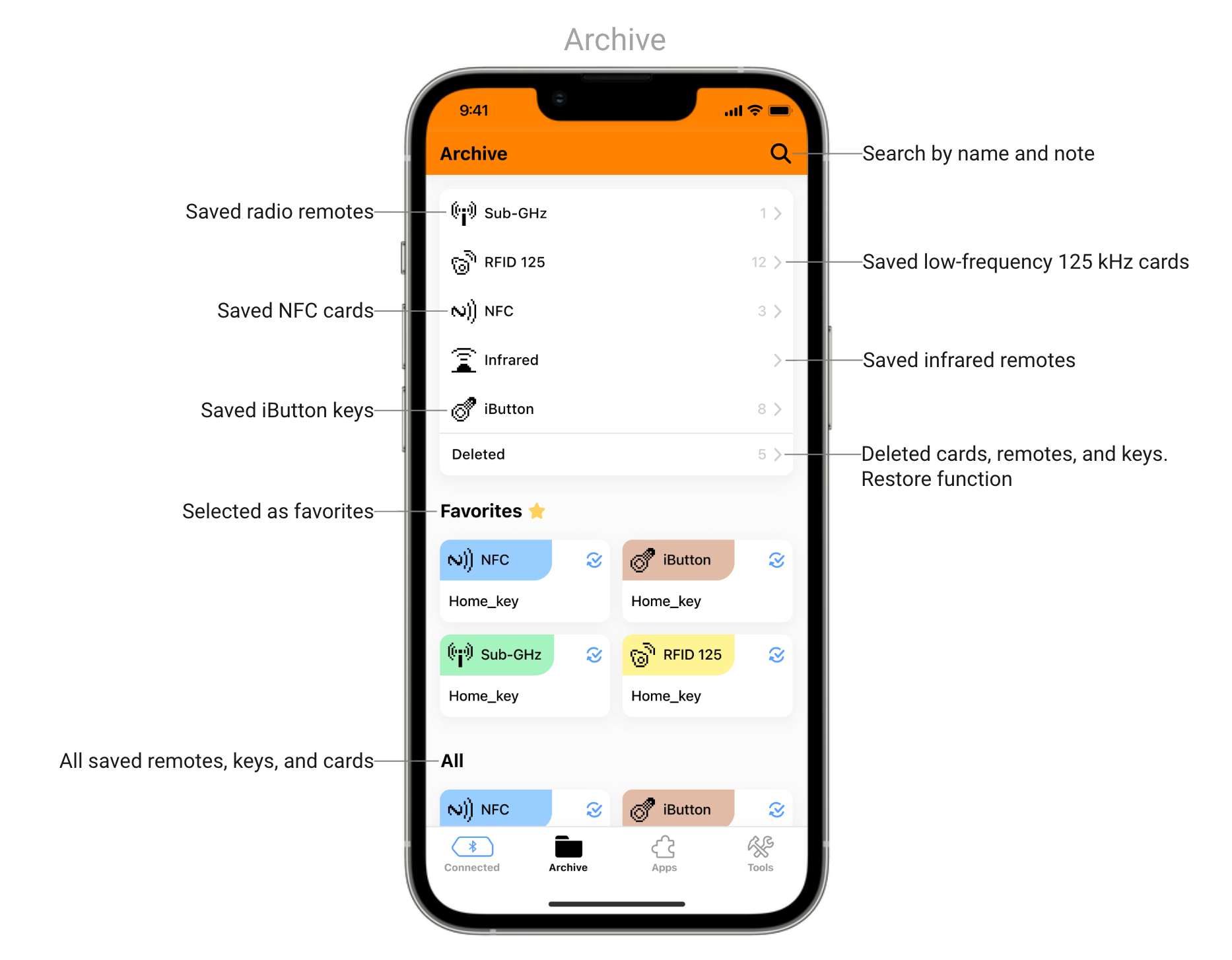 Archiv mobilní aplikace